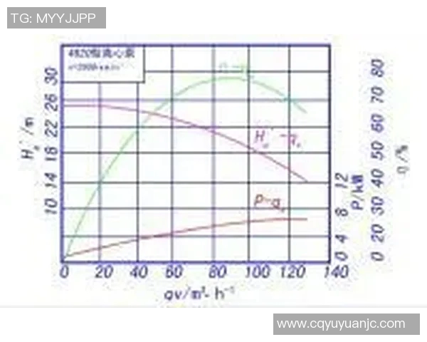 足球明星理想身高探讨及其对比赛表现的影响分析